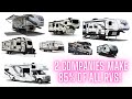 The Parent Company of Every RV Brand. How Many Do You Know?