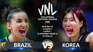 Brazil vs Korea | Women's VNL 2024