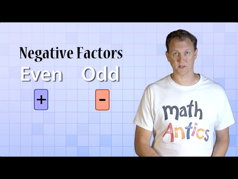 Video: Ano ang multiply at dividing integers?