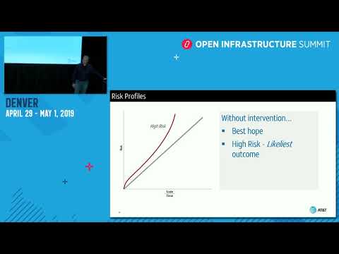 Scaling OpenStack Infrastructure Deployments