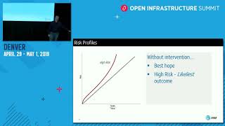Scaling OpenStack Infrastructure Deployments
