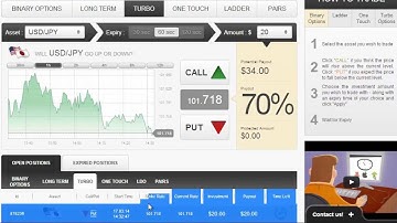 Auto Binary Signals (Main ABS) Video 1 Live Trading - Mar 17th 2014
