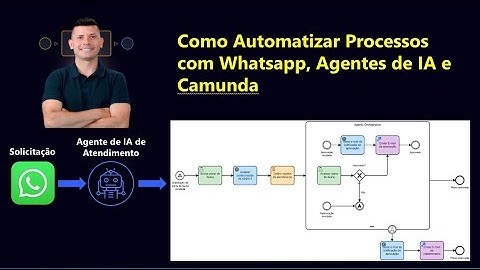 Como Automatizar Processos com Whatsapp, Agentes de IA Camunda