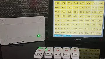 Nurse "On Call" | Nurse call system | LCD VGA monitor receiver FORBIX SEMICON نظام استدعاء الممرضات