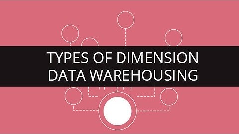 Types of Dimension in Data Warehousing | Edureka
