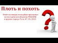 Плоть и похоть. Ответ на вопрос молодёжи. Л. М. Азаров. МСЦ ЕХБ