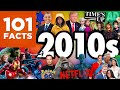 101 Facts About The 2010s