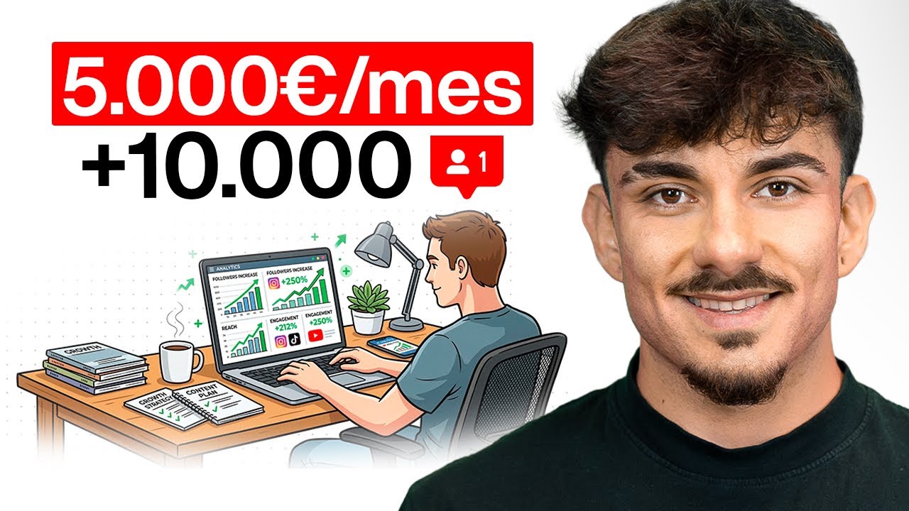 Gané 10.000 Seguidores y +5.000€/mes en 180 Días