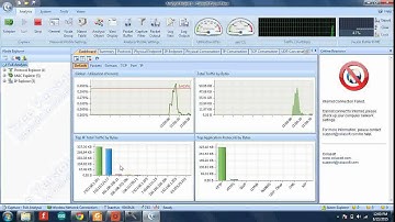 Analyzing Network Using Capsa Network Analyzer