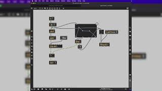 Polyphonic Synthesis with poly~ and thispoly~ in Max — Tutorial