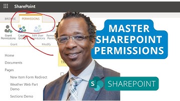 SharePoint Permissions Explained: Control Access with Groups and Libraries