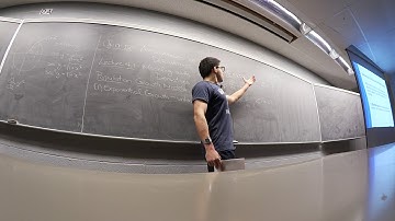 4.1 Modeling with Derivatives