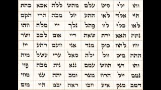 איך נזהרים ומבטלים קללות על פי הקבלה -הרב יאיר זמר טוב  שליט"א