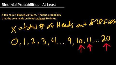 Binomial Probabilities - At Least - using Excel