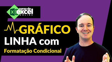 Como Fazer Gráfico de LINHA com Formatação Condicional no EXCEL