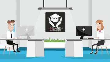 iNiLabs - School Management System Overview