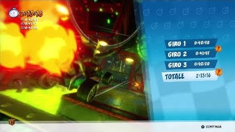 [CTR:NF] N.Gin Labs Lap 41:97 (Former World Record)