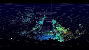 Livox LiDAR - Horizon Point Cloud Video #1