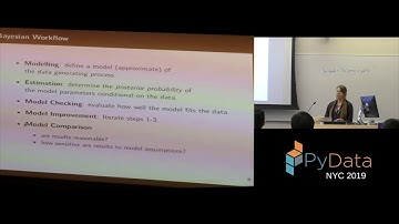 Mitzi Morris: Bayesian Inference for Fun and Profit | PyData New York 2019