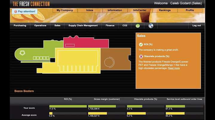 TFC Simulation Overview