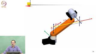 Lecture - 2.6 - DH Algorithm