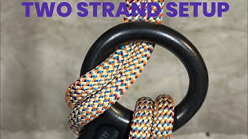 Installing a Figure 8 on a double strand of rope