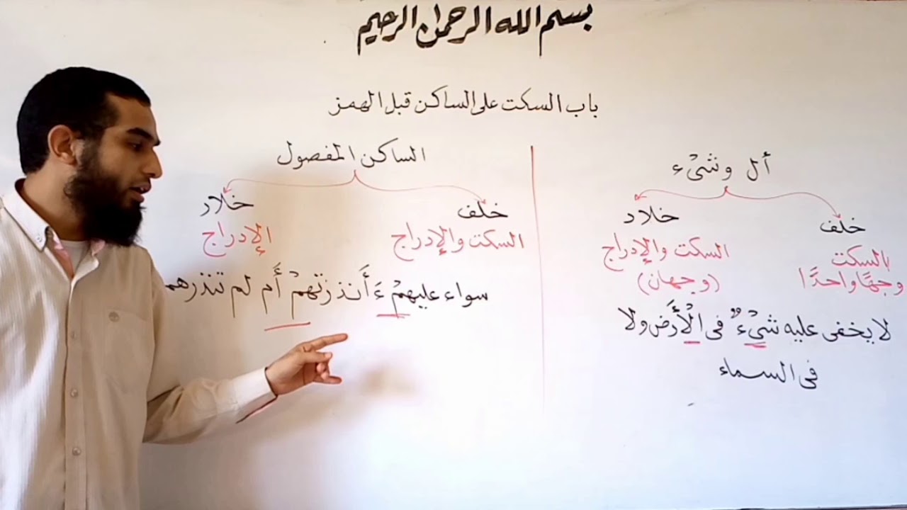 أصول قراءة حمزة - باب السكت على الساكن قبل الهمز