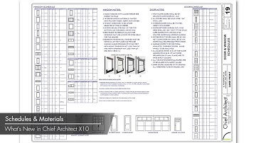 Chief Architect X10 New Features - Schedules and Materials Lists
