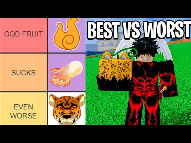 Unawakened Fruits Tierlist (ONLY FRUITS WITH AWAKENING) Blox Fruits #b