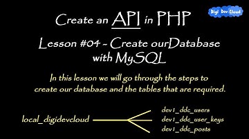 API -  Setup MySQL Database #04