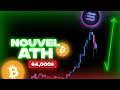 Bitcoin cette zone  surveiller avant les 70000  analyse btc  altcoins smc