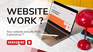 How Websites Work? Internet Se Browser Tak Full Journey Explained in Hindi