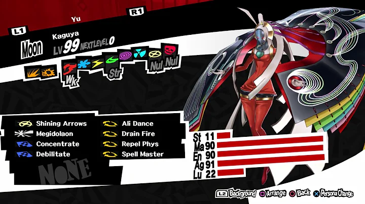 Persona 5 Analysis of DLC Personas (Are Persona 5 DLCs Worth Buying?)