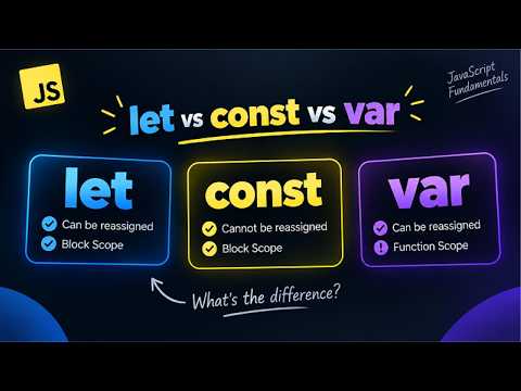 let vs const vs var in JavaScript | Explained Simply #06