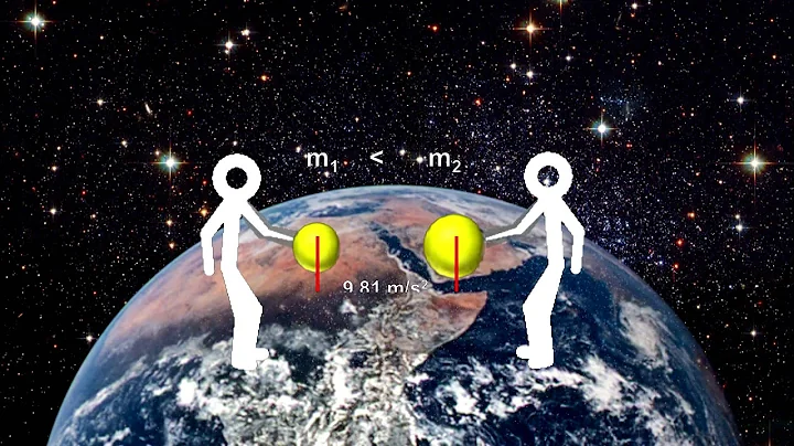 How Fast Is It - 04 - General Relativity I - Geome...
