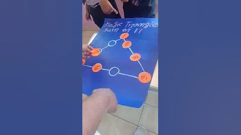 Amazing Magic Triangle (Sum of 17 each side)