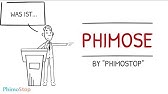 Dehnen vorhautverengung Phimose (Vorhautverengung)