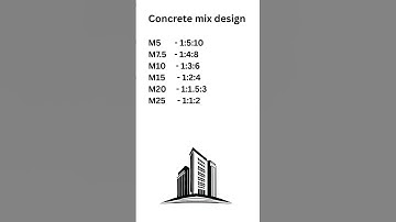 concrete mix design #btech #civilengineering #construction