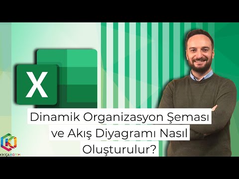 Video: Git'te Uzak Depo Nasıl Oluşturulur