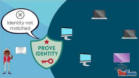 EdCerts - Document Management over Blockchain