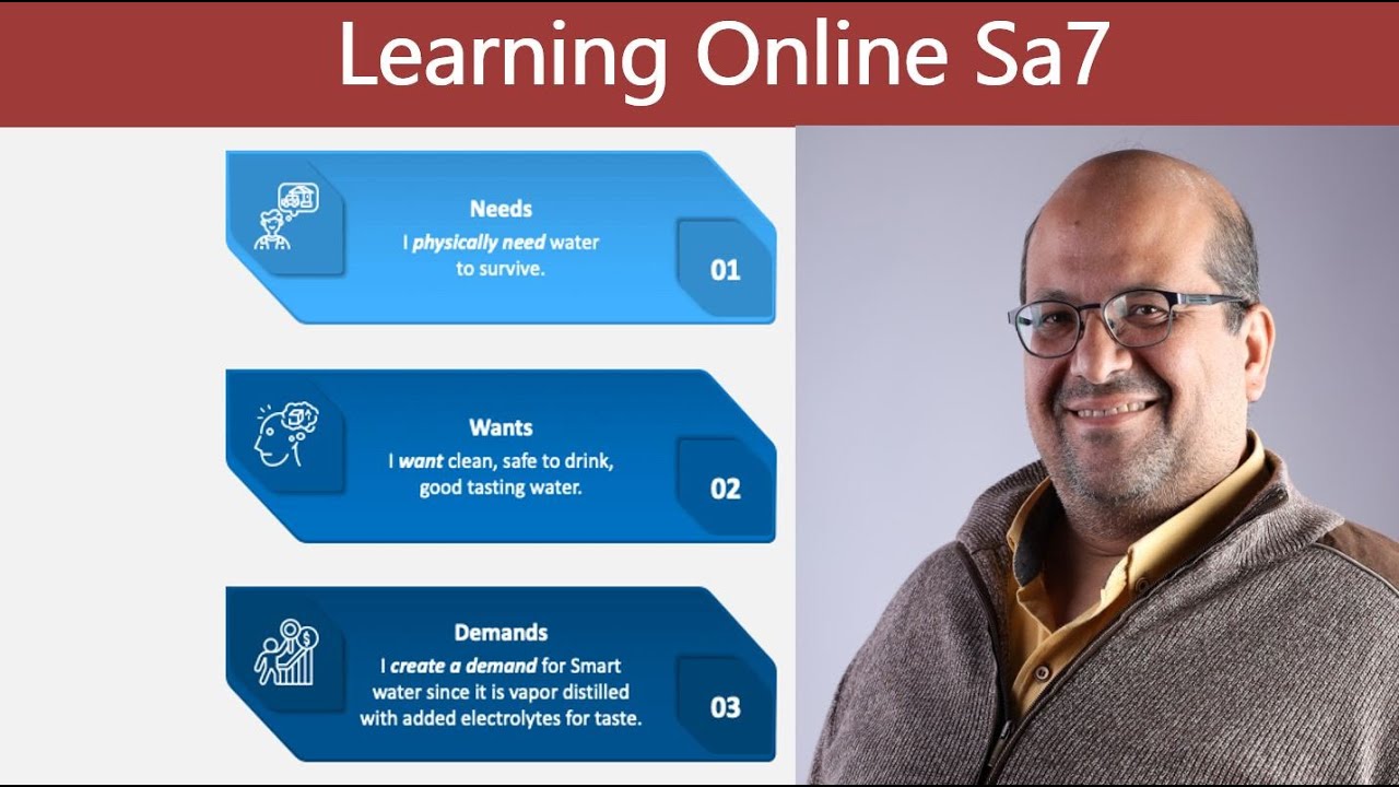 اية الفرق بين Need, Want ,Demand