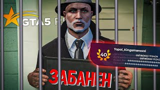 МЕНЯ ЗАБАНИЛИ В GTA 5 RP. БАН НА 31 ДЕНЬ! ЧТО Я СОВЕРШИЛ?