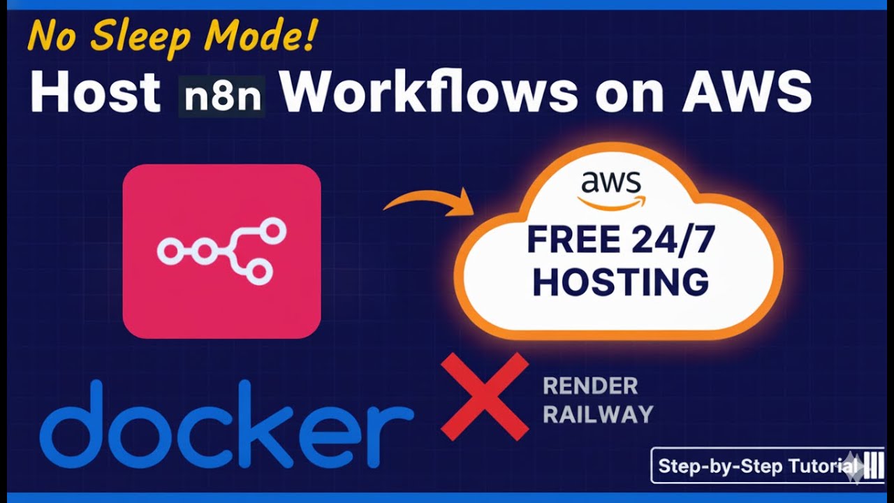 The Smart Way to Host n8n on AWS for FREE | Full Step-by-Step Guide ...