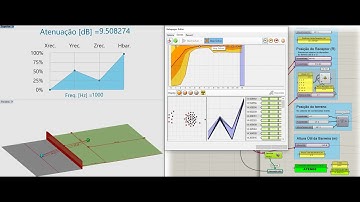 Acústica e design generativo no Galapagos (Grasshopper).