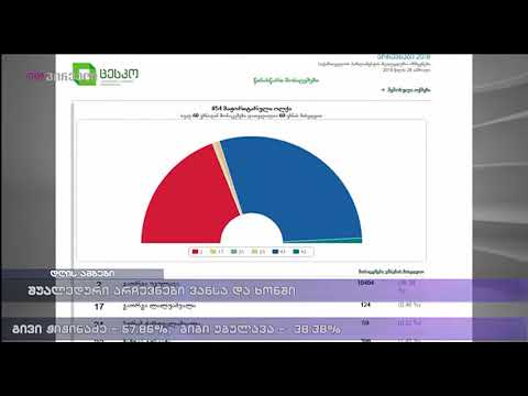 შუალედური არჩევნები ვანსა და ხონში