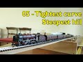 05 Standards planning - curve radius, track separation and maximum gradient for n-gauge