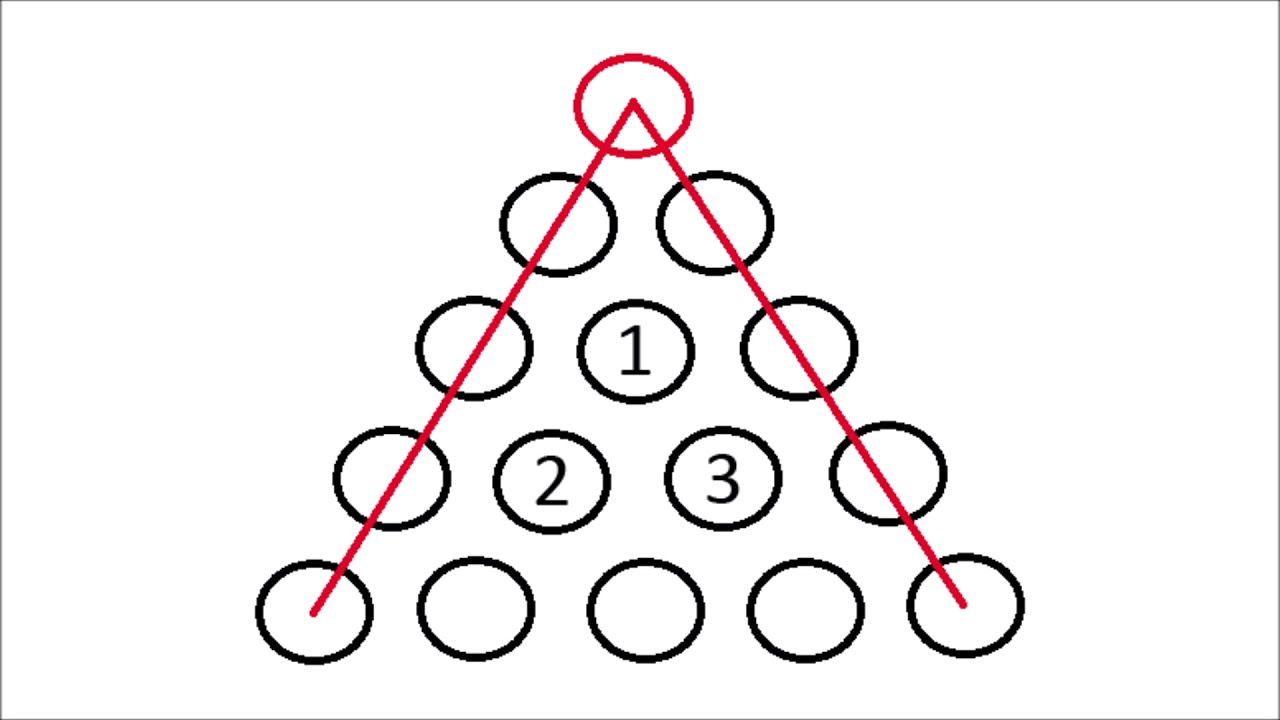 Q25 UKMT Junior maths challenge 2019 explained - YouTube