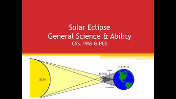 Solar eclipse| General Science & Ability | CSS | PMS | PCS |