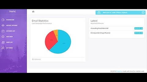 Traffic Offence Reporting System in PHP| Source Code & Projects