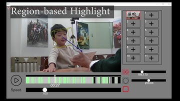 [IUI2018] Visualizing Gaze Direction...